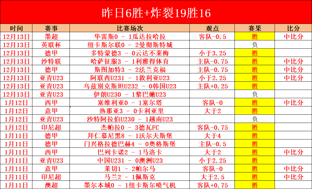 伊布加盟美,職后成米蘭,形象大使,开云,KaiYun,开云官网,kaiyun·开云(中国)官网,kaiyun·开云(中国)下载,开云APP