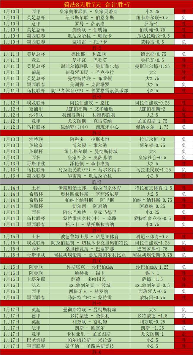 常规赛,广厦,广东,开云,KaiYun,开云官网,kaiyun·开云（中国）官网,kaiyun·开云（中国）下载,开云APP