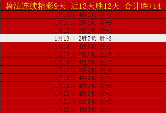 澳网赛场,中国球童尽,显英姿,开云,KaiYun,开云官网,kaiyun·开云（中国）官网,kaiyun·开云（中国）下载,开云APP